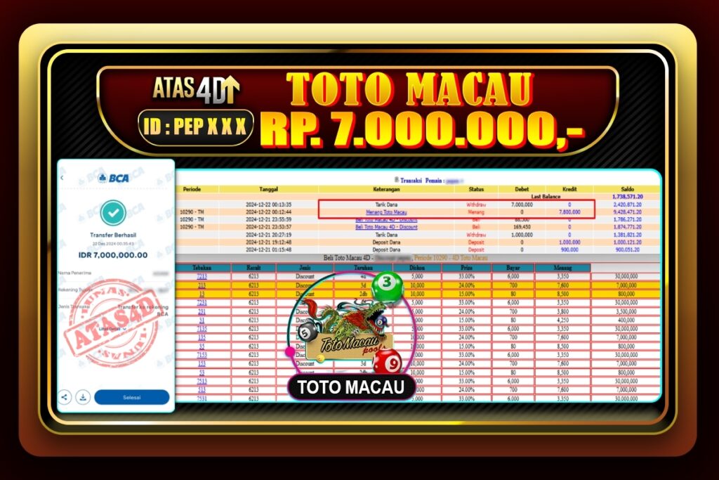 Bukti Jp ATAS4D Togel Online 22 Desember 2024