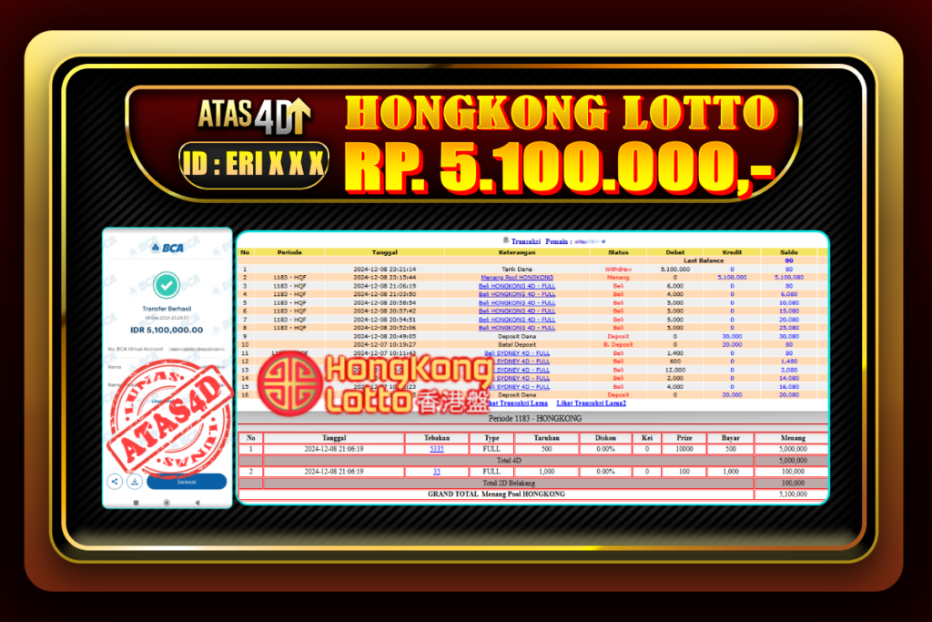 Bukti Jp ATAS4D Togel Online 08 Desember 2024