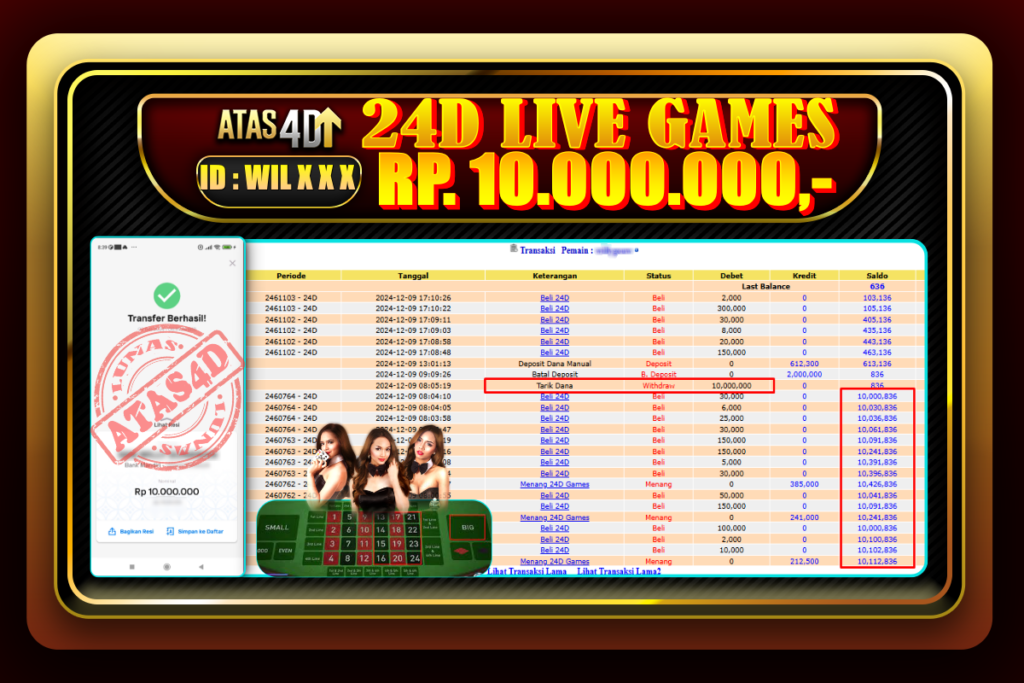 Bukti Jp ATAS4D Live Games Online 09 Desember 2024