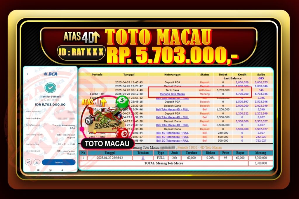 Bukti Jp ATAS4D Togel Online 28 April 2025