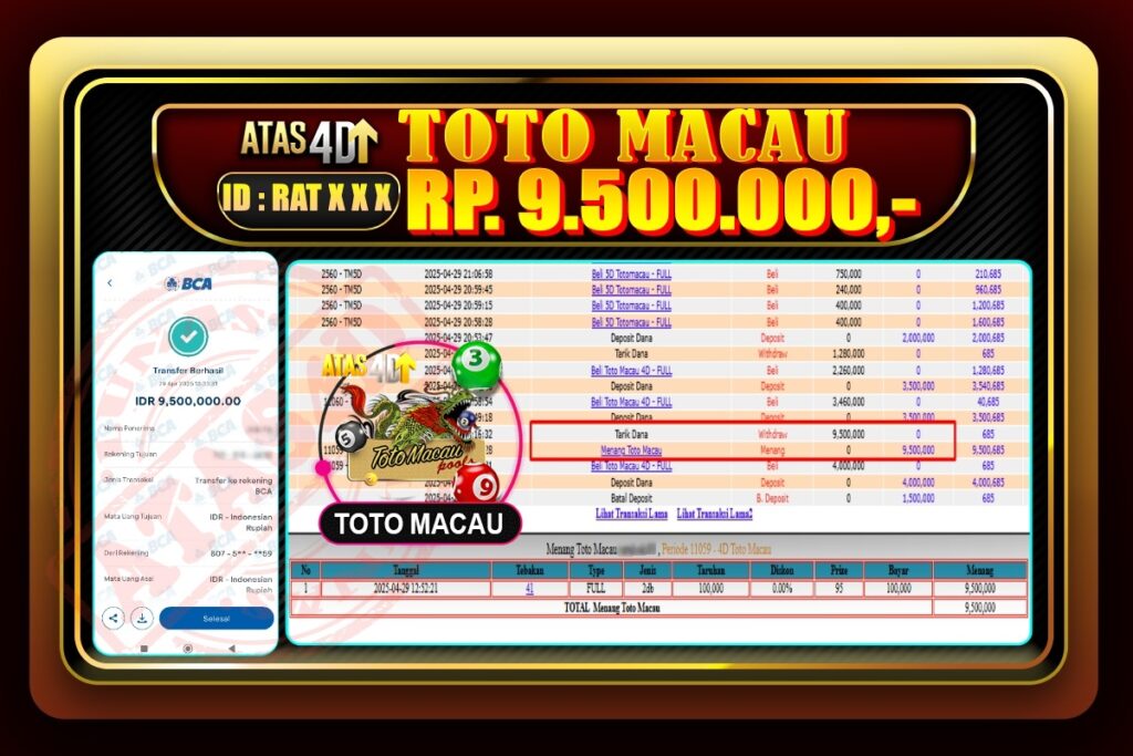 Bukti Jp ATAS4D Togel Online 29 April 2025