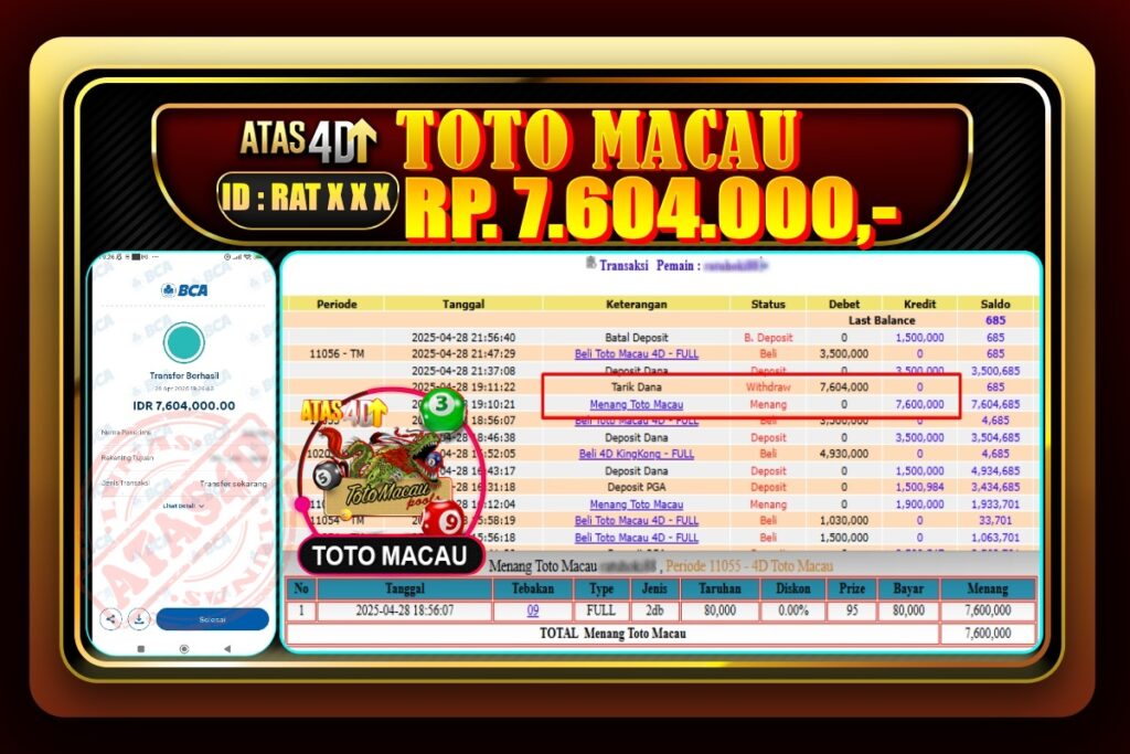 Bukti Jp ATAS4D Togel Online 28 April 2025.
