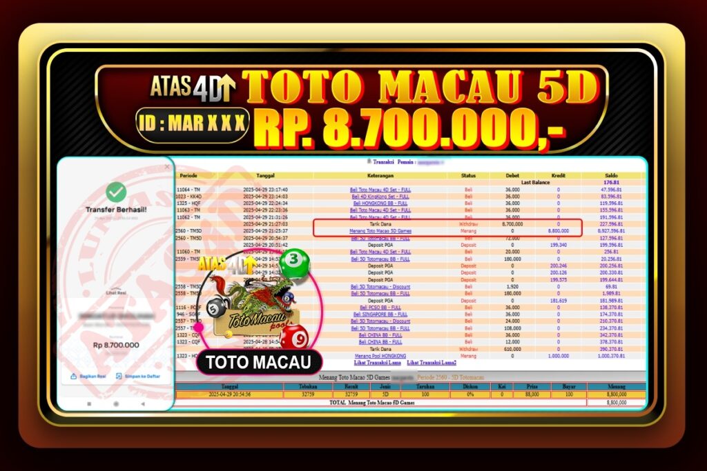 Bukti Jp ATAS4D Togel Online 29 April 2025.