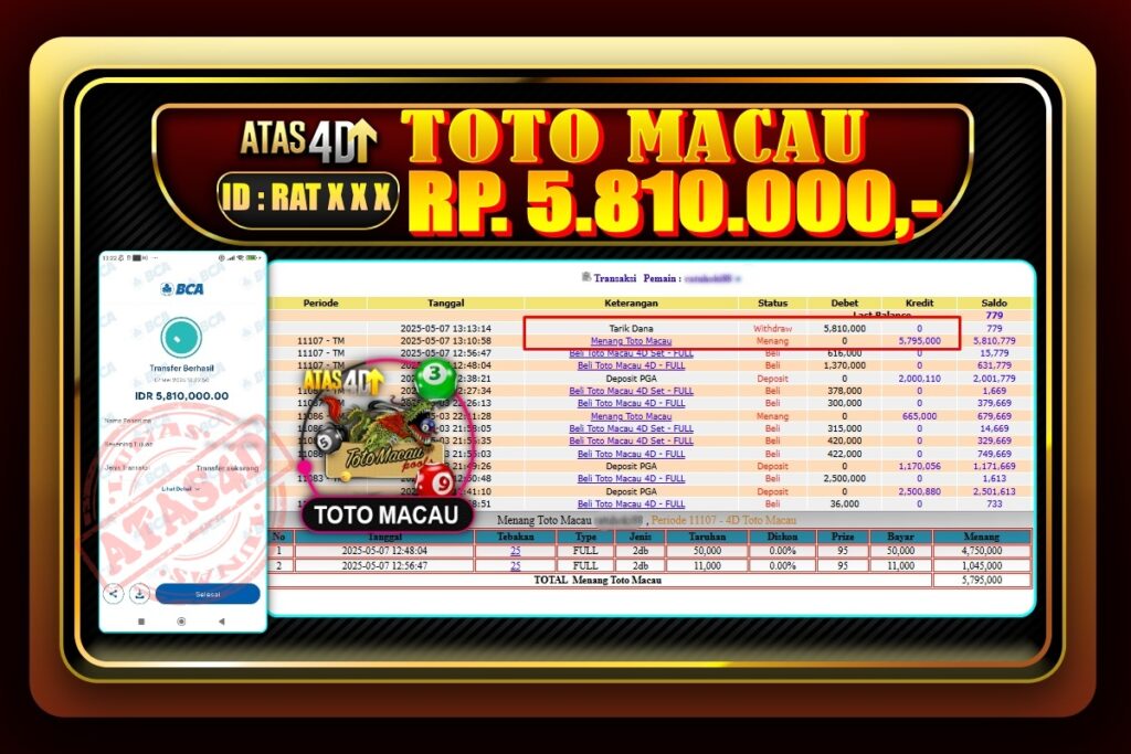 Bukti Jp ATAS4D Togel Online 07 Mei 2025