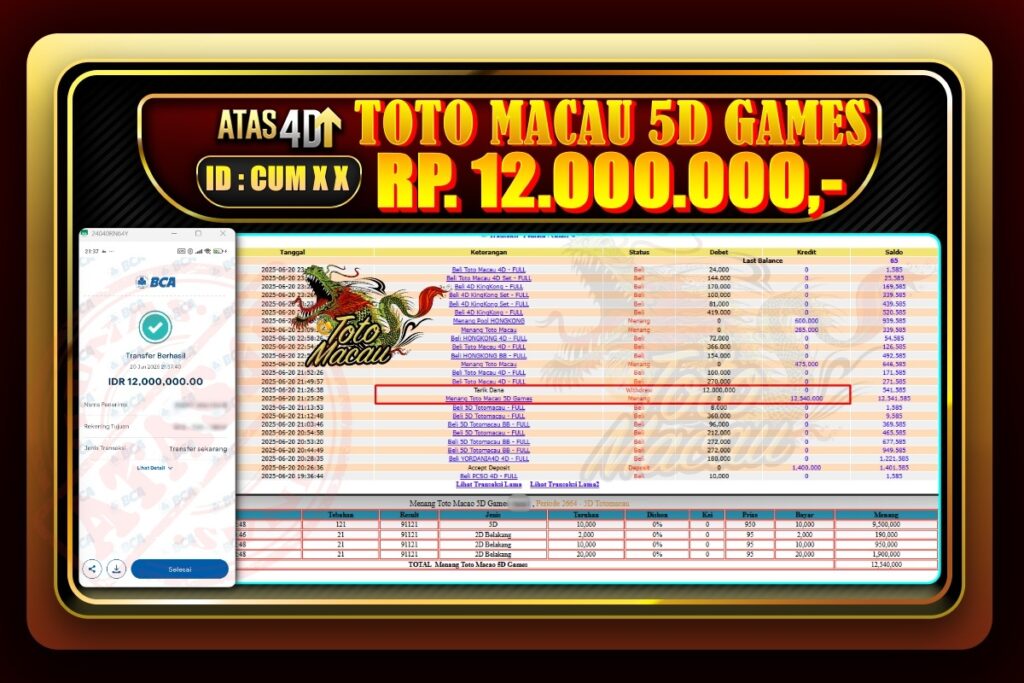 Bukti Jp ATAS4D Togel Online 20 Juni 2025