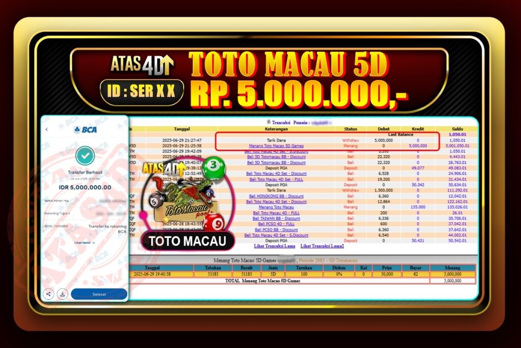 Bukti Jp ATAS4D Togel Online 29 Juni 2025.