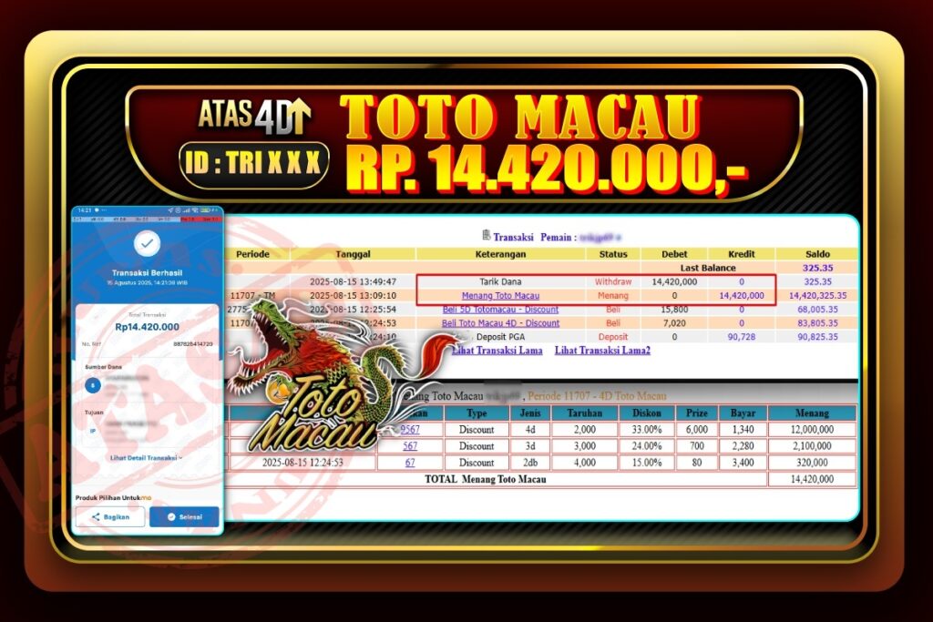 Bukti Jp ATAS4D Togel Online 15 Agustus 2025