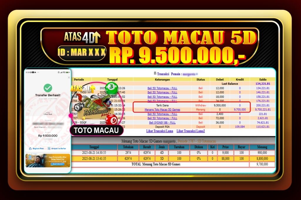 Bukti Jp ATAS4D Togel Online 21 Agustus 2025