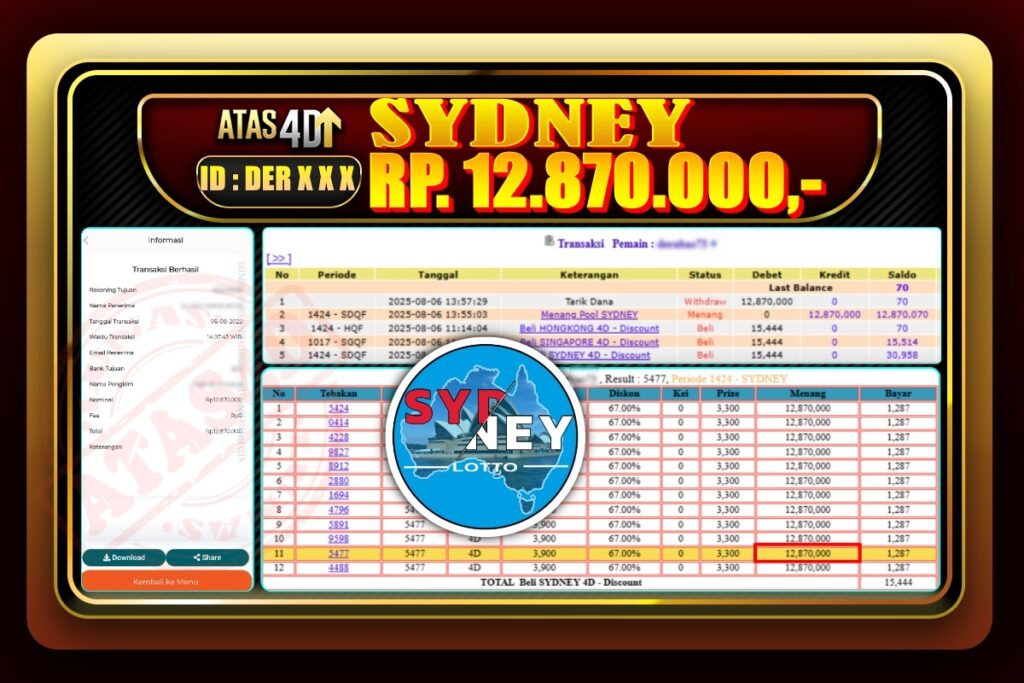 Bukti Jp ATAS4D – Togel Online 06 Agustus 2025.