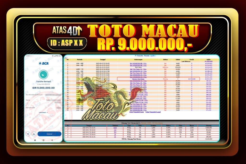 Bukti Jp ATAS4D Togel Online 15 September 2025