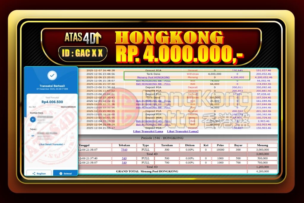 Bukti Jp ATAS4D Togel Online 06 Desember 2025