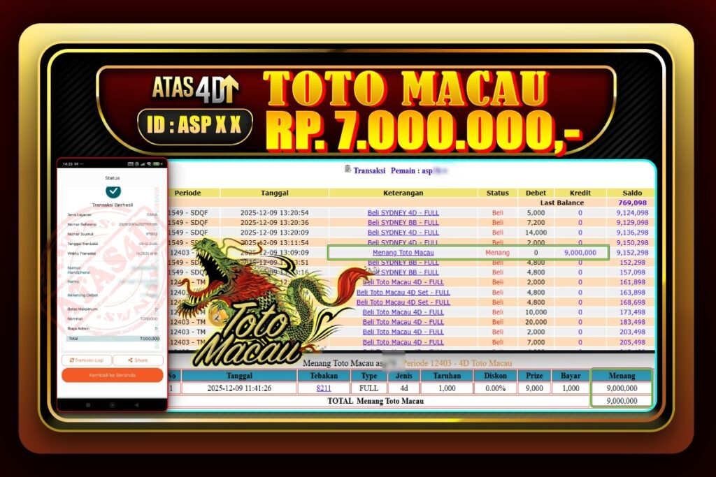 Bukti Jp ATAS4D Togel Online 09 Desember 2025.